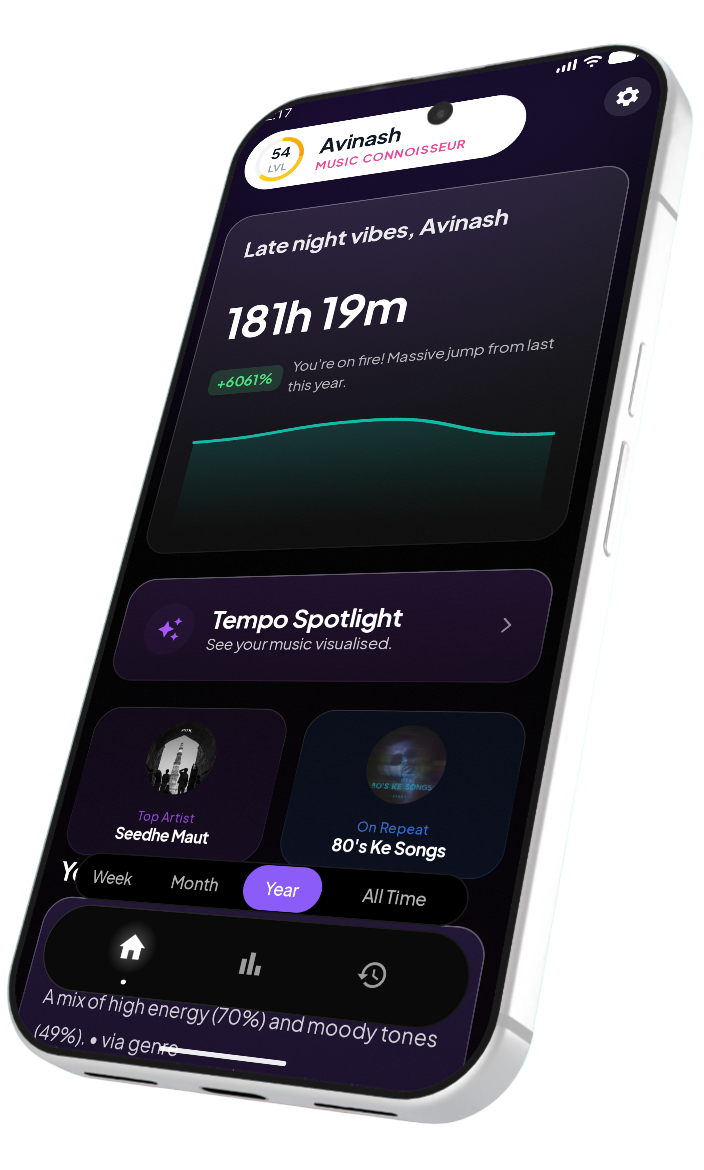 Tempo showing your listening stories
